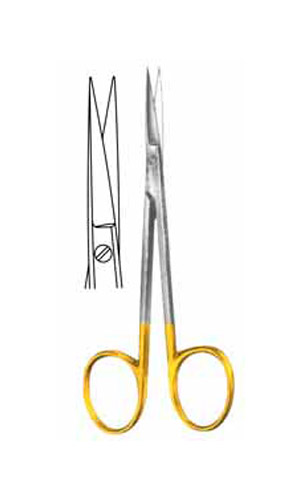 Gum Scissors